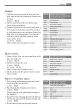 Preview for 27 page of AEG MC2662E User Manual