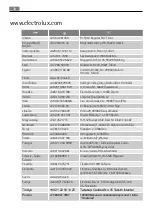 Preview for 38 page of AEG MC2662E User Manual