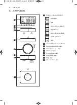 Preview for 10 page of AEG MC2664E User Manual