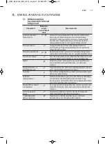 Preview for 13 page of AEG MC2664E User Manual