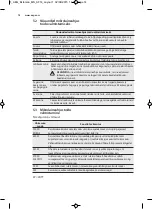 Preview for 14 page of AEG MC2664E User Manual