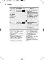 Preview for 22 page of AEG MC2664E User Manual