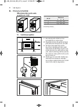 Preview for 28 page of AEG MC2664E User Manual