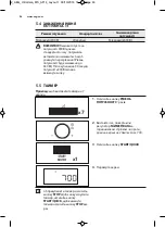 Preview for 46 page of AEG MC2664E User Manual