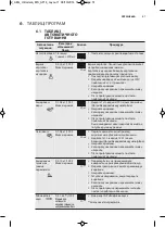 Preview for 51 page of AEG MC2664E User Manual