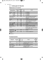 Preview for 54 page of AEG MC2664E User Manual