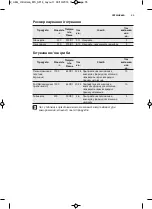 Preview for 55 page of AEG MC2664E User Manual