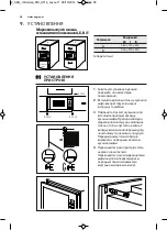 Preview for 58 page of AEG MC2664E User Manual