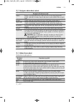 Preview for 73 page of AEG MC2664E User Manual