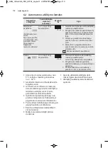 Preview for 110 page of AEG MC2664E User Manual