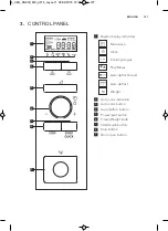 Preview for 127 page of AEG MC2664E User Manual