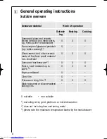 Preview for 8 page of AEG MC_170 Operating Instructions Manual