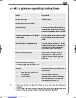 Preview for 15 page of AEG MC_170 Operating Instructions Manual