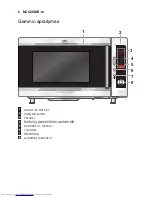 Предварительный просмотр 8 страницы AEG MCC2580E-m User Manual