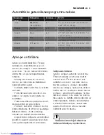 Предварительный просмотр 51 страницы AEG MCC2580E-m User Manual