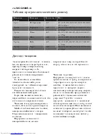 Preview for 242 page of AEG MCC2580E-m User Manual