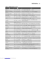 Preview for 281 page of AEG MCC2580E-m User Manual