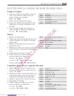 Preview for 109 page of AEG MCC4061E User Manual