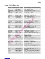 Preview for 251 page of AEG MCC4061E User Manual