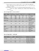 Preview for 27 page of AEG MCD 3881 E-m User Manual