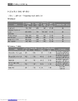 Preview for 30 page of AEG MCD 3881 E-m User Manual