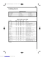 Preview for 25 page of AEG MCD1751E Operating Instructions Manual