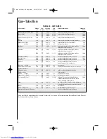 Preview for 70 page of AEG MCD1751E Operating Instructions Manual