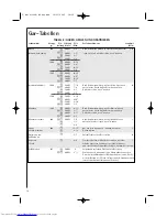 Preview for 72 page of AEG MCD1751E Operating Instructions Manual