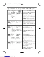 Preview for 112 page of AEG MCD1751E Operating Instructions Manual