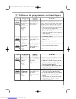 Preview for 113 page of AEG MCD1751E Operating Instructions Manual