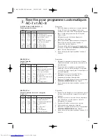 Preview for 115 page of AEG MCD1751E Operating Instructions Manual