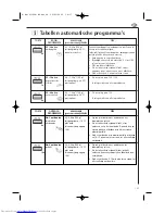 Preview for 159 page of AEG MCD1751E Operating Instructions Manual