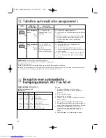 Preview for 160 page of AEG MCD1751E Operating Instructions Manual