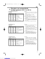 Preview for 161 page of AEG MCD1751E Operating Instructions Manual