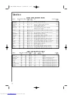 Preview for 164 page of AEG MCD1751E Operating Instructions Manual