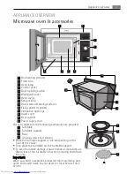 Preview for 7 page of AEG MCD1753E User Manual