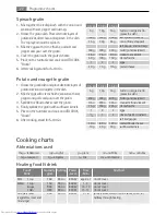 Preview for 22 page of AEG MCD1753E User Manual