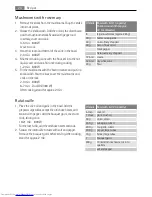 Preview for 26 page of AEG MCD1753E User Manual