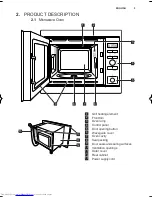 Предварительный просмотр 9 страницы AEG MCD1763E User Manual