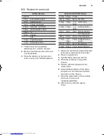 Предварительный просмотр 25 страницы AEG MCD1763E User Manual