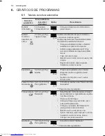 Предварительный просмотр 56 страницы AEG MCD1763E User Manual