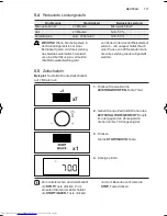 Предварительный просмотр 117 страницы AEG MCD1763E User Manual