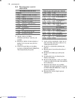 Предварительный просмотр 194 страницы AEG MCD1763E User Manual