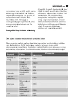 Preview for 77 page of AEG MCD2540E-m Manual