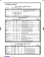 Предварительный просмотр 31 страницы AEG MCD2660E Operating Instructions Manual