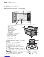 Preview for 8 page of AEG MCD2662E User Manual