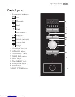 Preview for 9 page of AEG MCD2662E User Manual