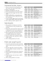 Preview for 24 page of AEG MCD2662E User Manual