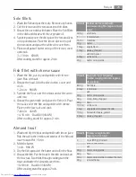 Preview for 29 page of AEG MCD2662E User Manual