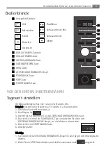 Preview for 9 page of AEG MCD2664E User Manual